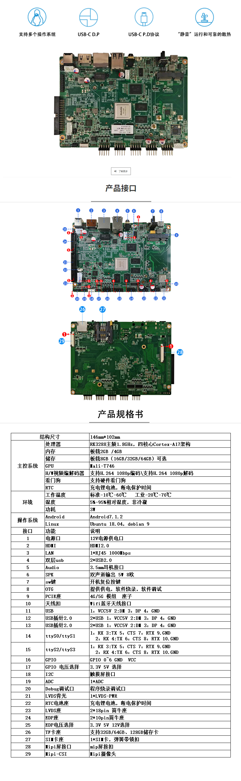 ARM主板，安卓工控主板，瑞芯微RK3288，RK32-3500
