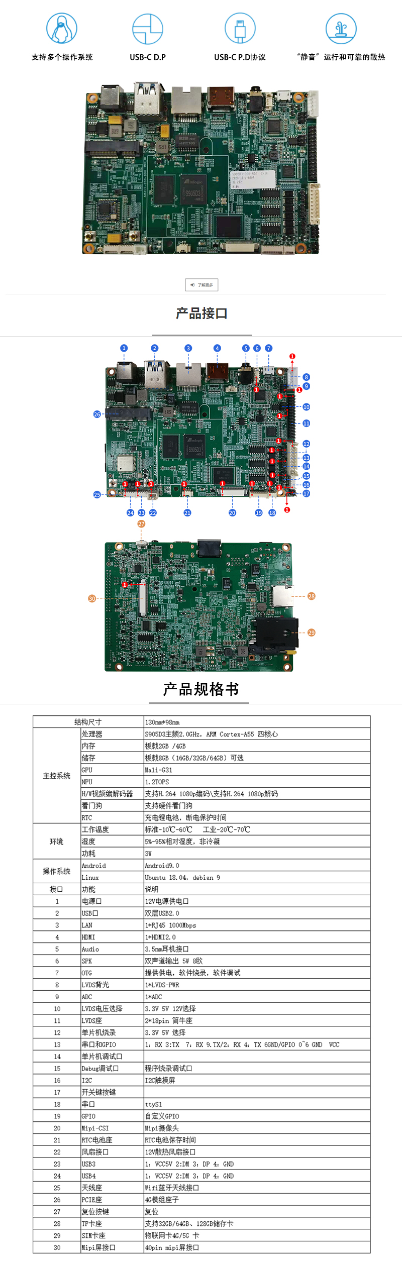 安卓工控主板|工控機(jī)主板|主板|S905D3-200安卓主板